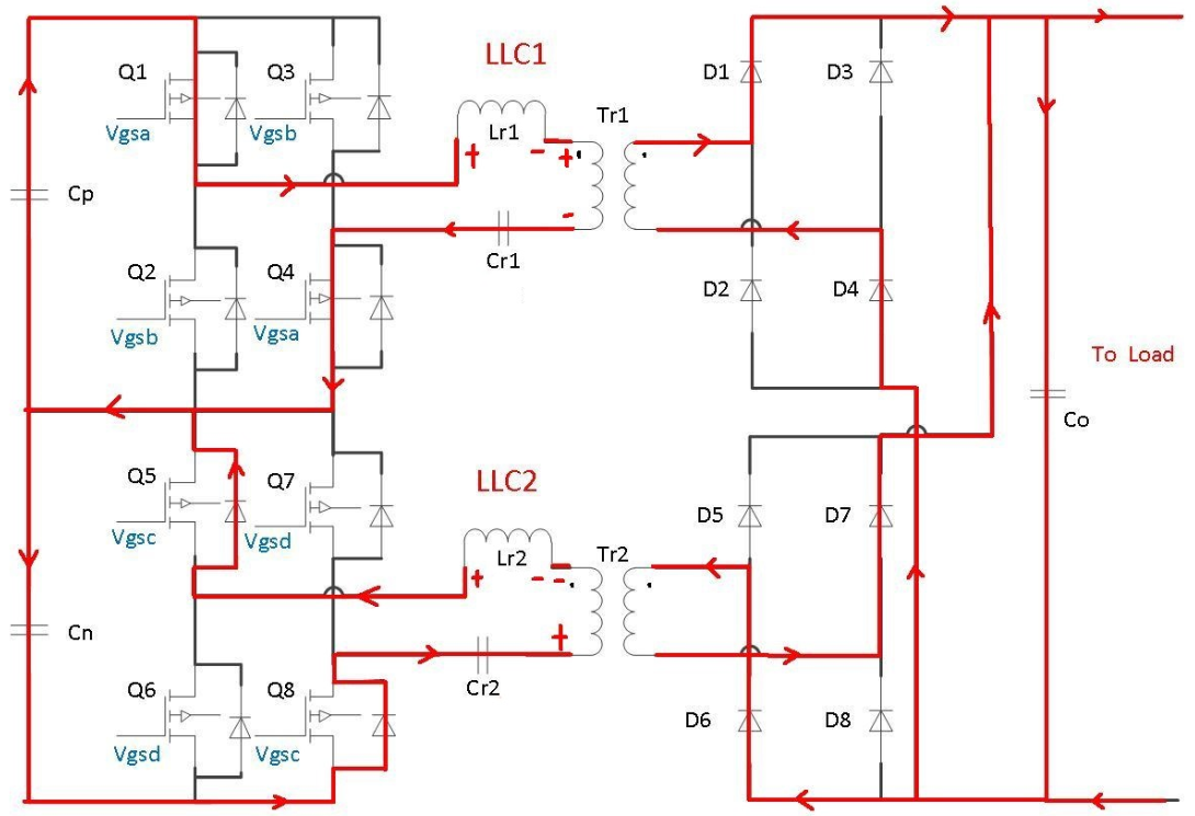 交错并联全桥 LLC电路