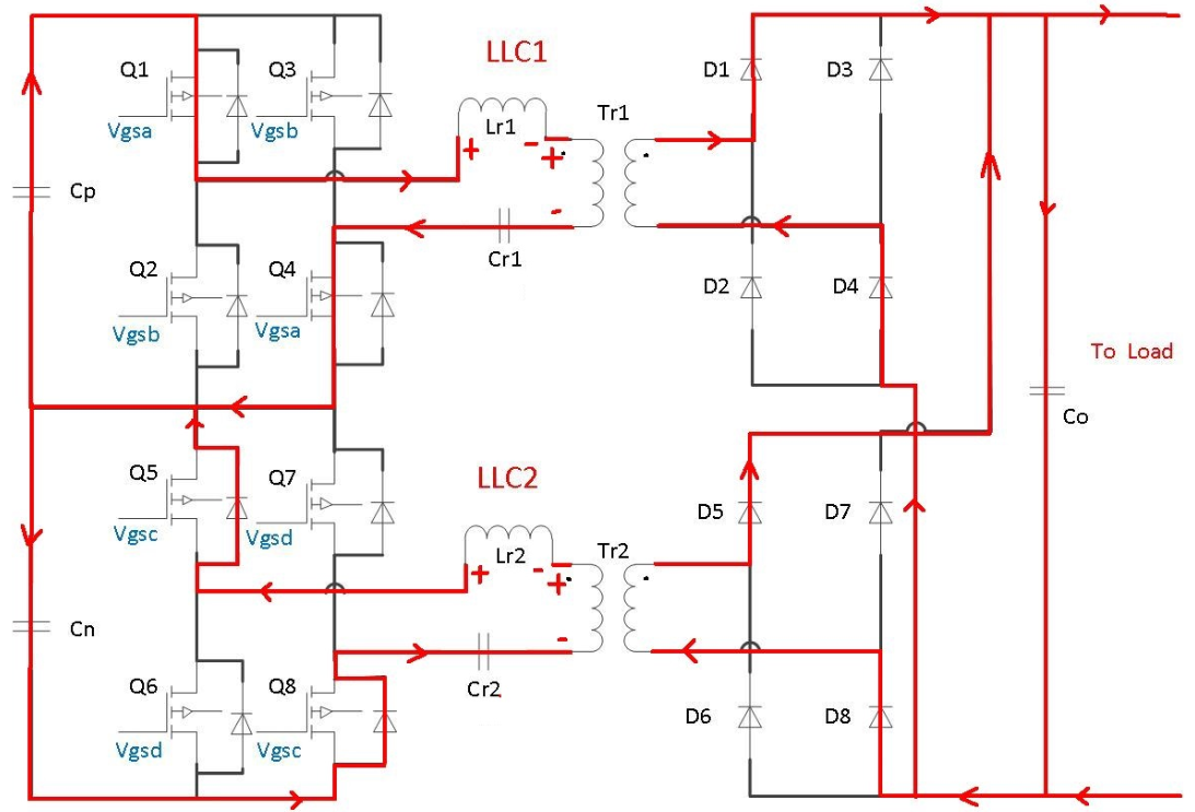 交错并联全桥 LLC电路