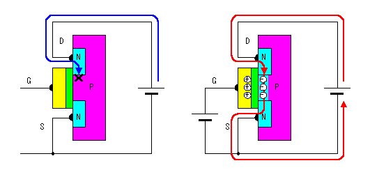 AC DC逆变器电路