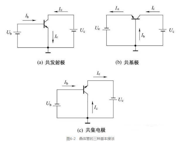 单个晶体管电压放大电路