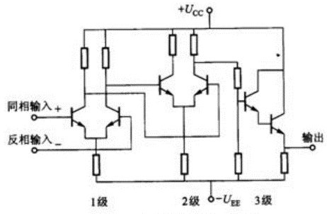 运算放大器内部结构