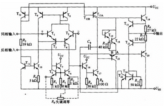 运算放大器内部结构