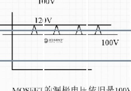 MOS管场效应管漏极导通特性