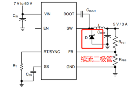 二极管应用