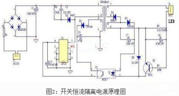 LED驱动电源的特点