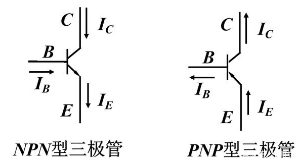 模拟电路知识之三极管