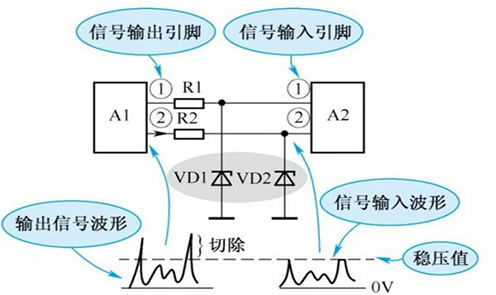 稳压二极管应用电路