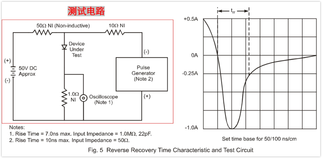 肖特基二极管续流