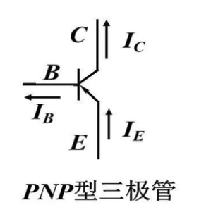 PNP三极管 工作原理 开关电路