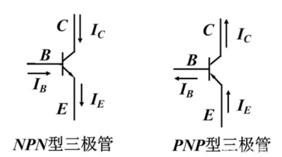 模拟电路 晶体管 三极管