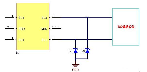 TVS二极管的特性 TVS二极管应用