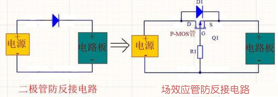 场效应管防反接电路