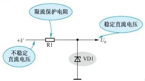 稳压二极管的应用电路