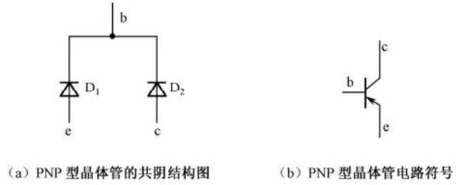 双极性三极管