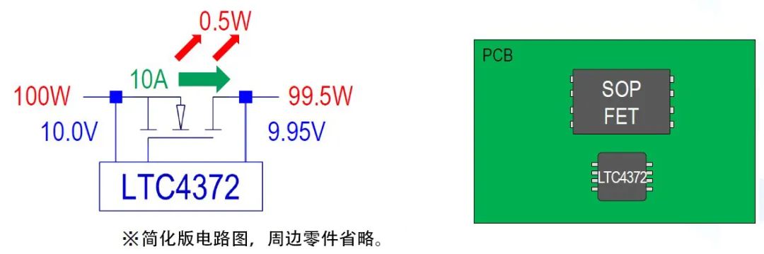 ADI理想二极管