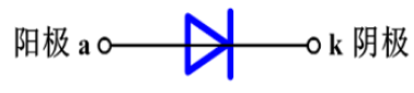 二极管的物理结构
