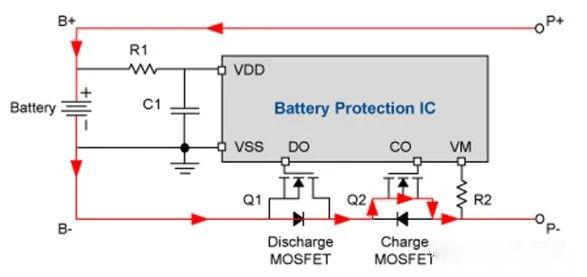 电池管理充放电 功率MOSFET